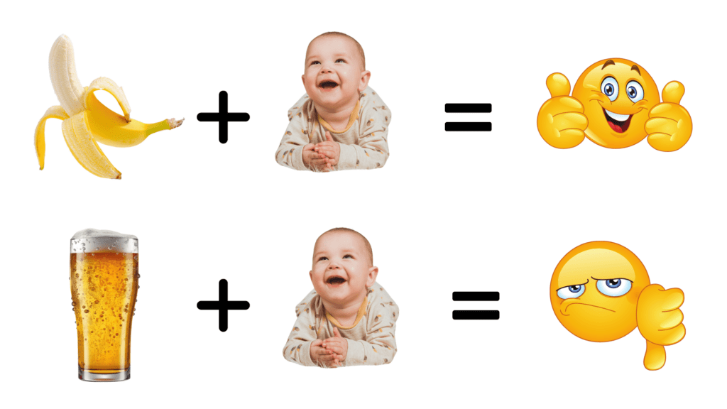 graphic of kid + banana = good and kid + beer = bad