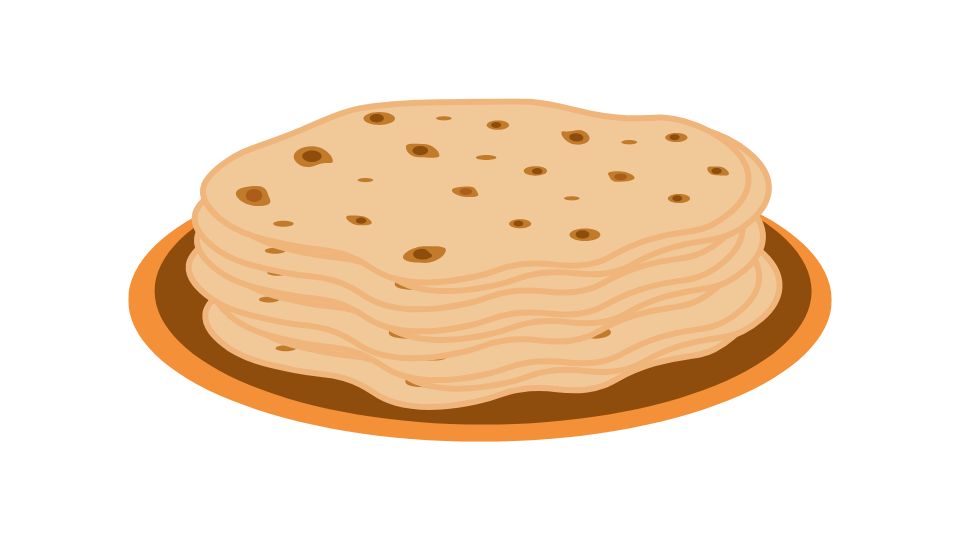 Pancake
