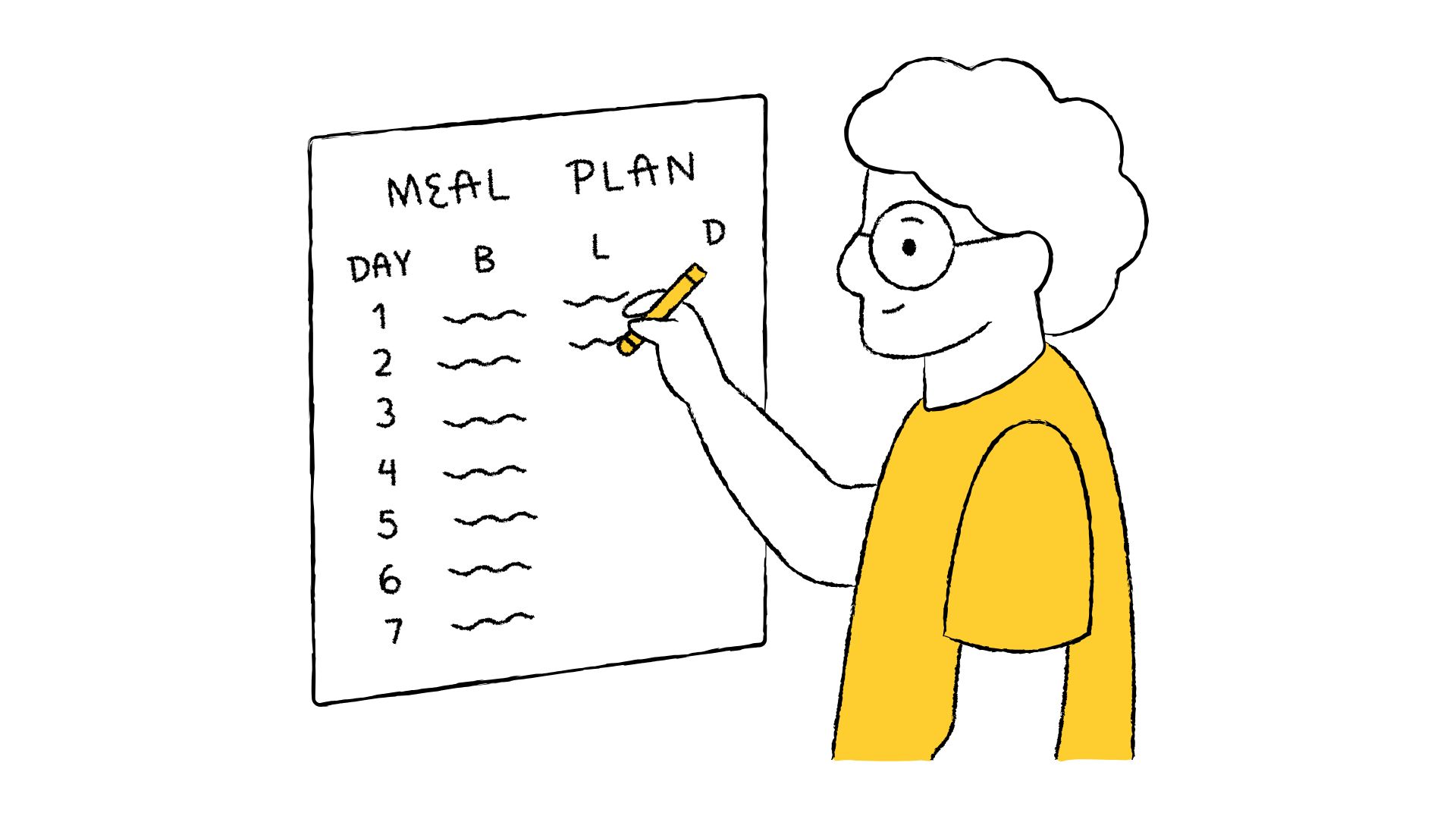 meal plans